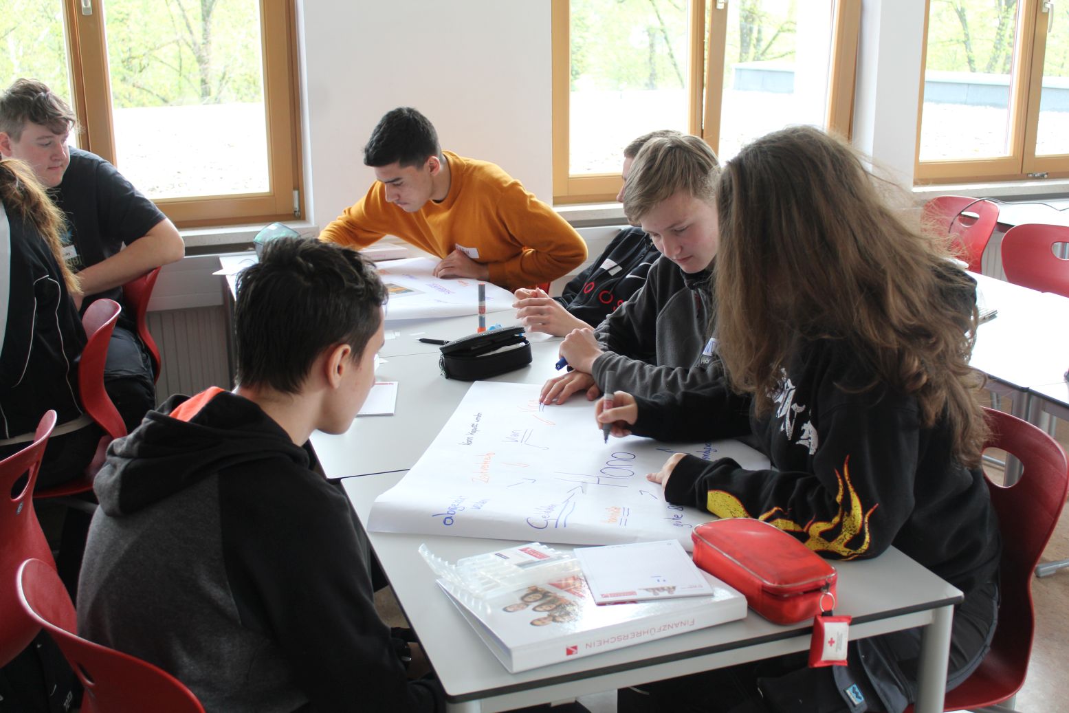 Finanzführerschein